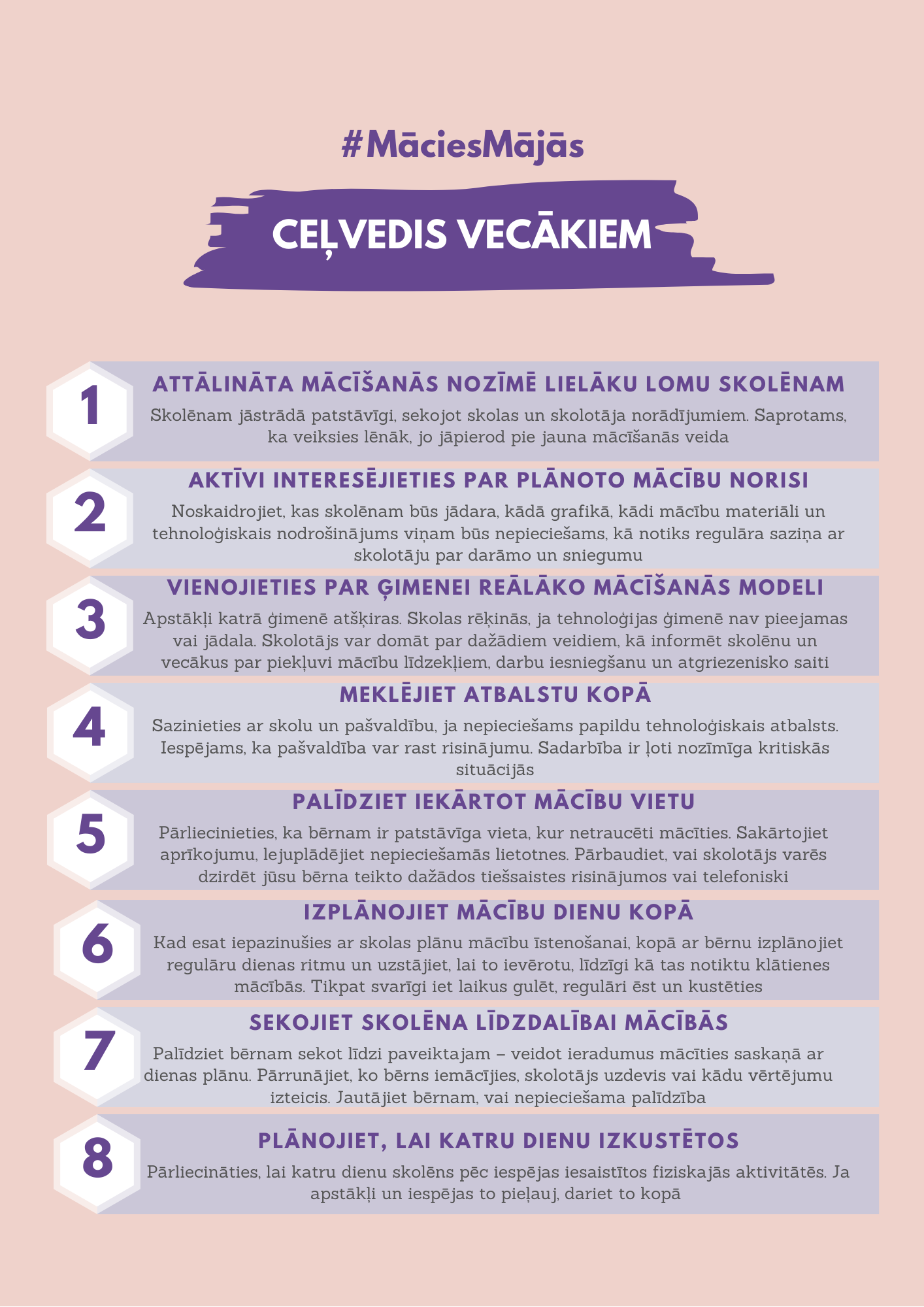 Padomi veckiem